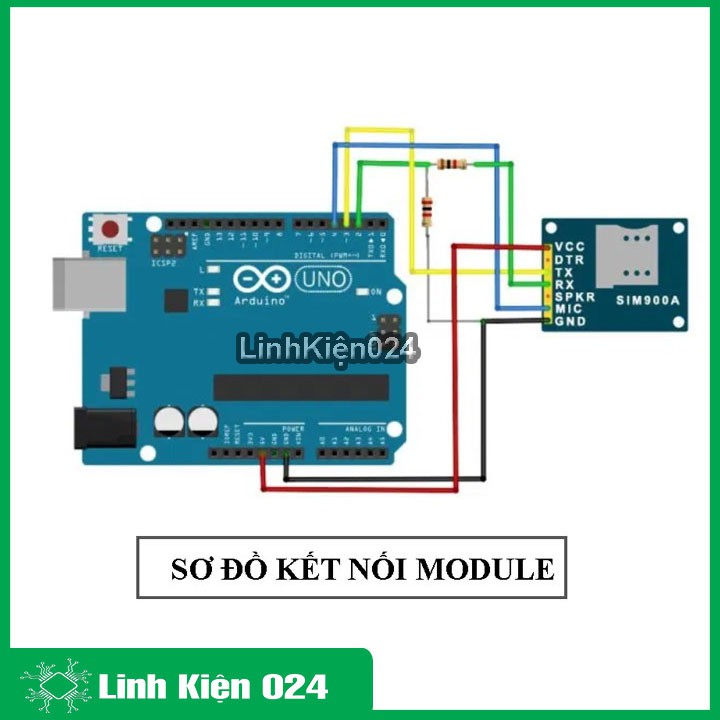 Module sim 900A mini