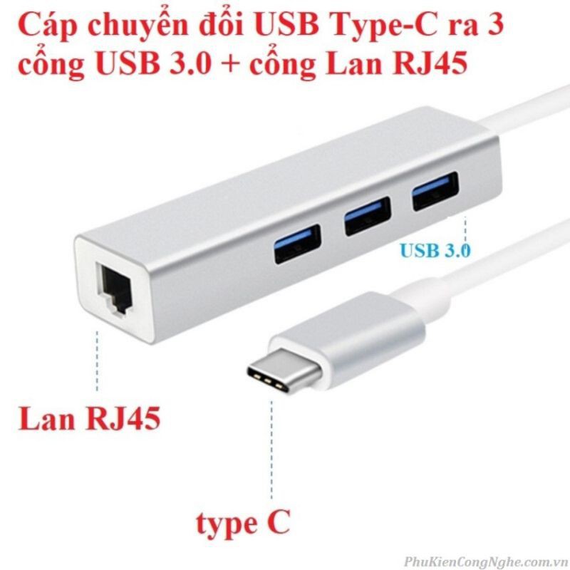 Cáp Chuyển USB Type C to Lan + USB HUB Ugreen 20792 - Hàng Chính Hãng