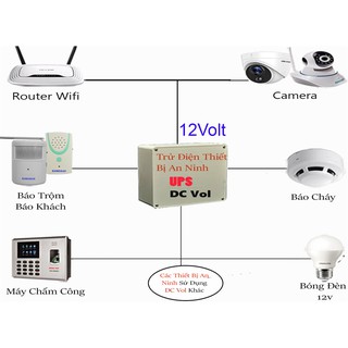 UPS 12V 2.7A - Bộ Trử Điện - Bộ Tích Điện - Bộ Lưu Điện Camera