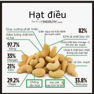 Hạt Điều Sogood