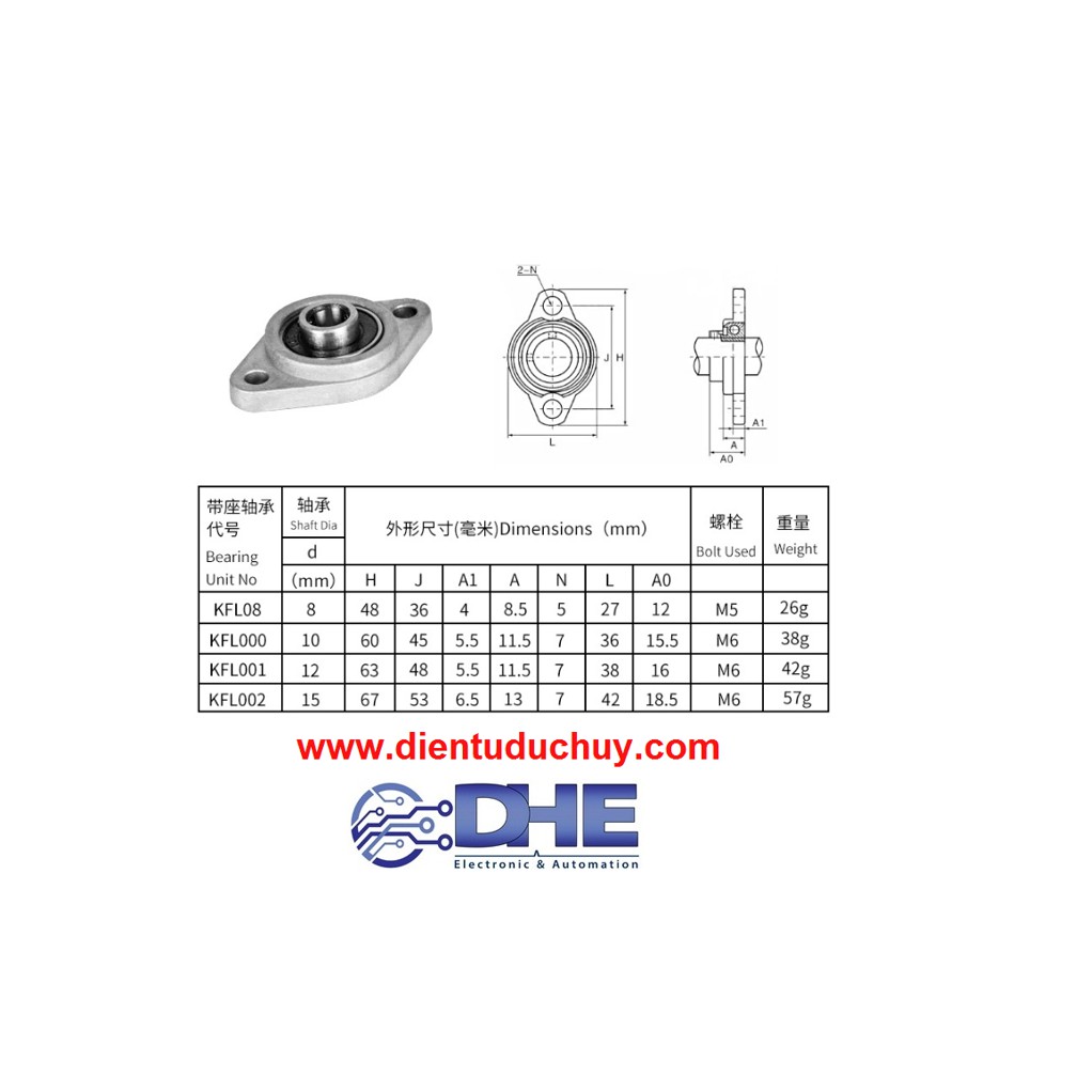 GỐI ĐỠ TRỤC CÓ BẠC ĐẠN  -  KFL008/KFL000/KFL001