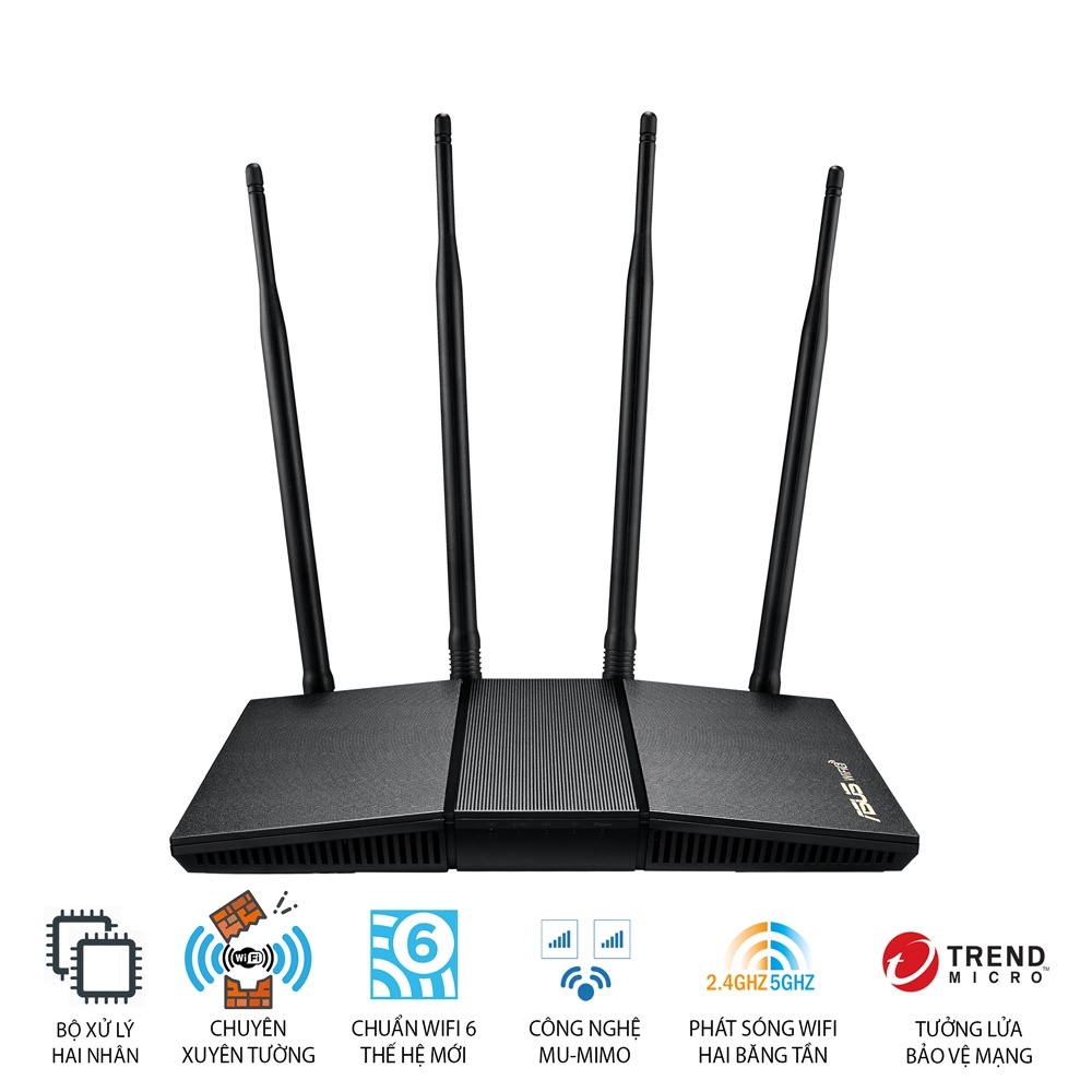 Bộ phát wifi 6 Asus RT-AX1800HP AX1800Mbps MU-MIMO OFDMA  Xuyên tường