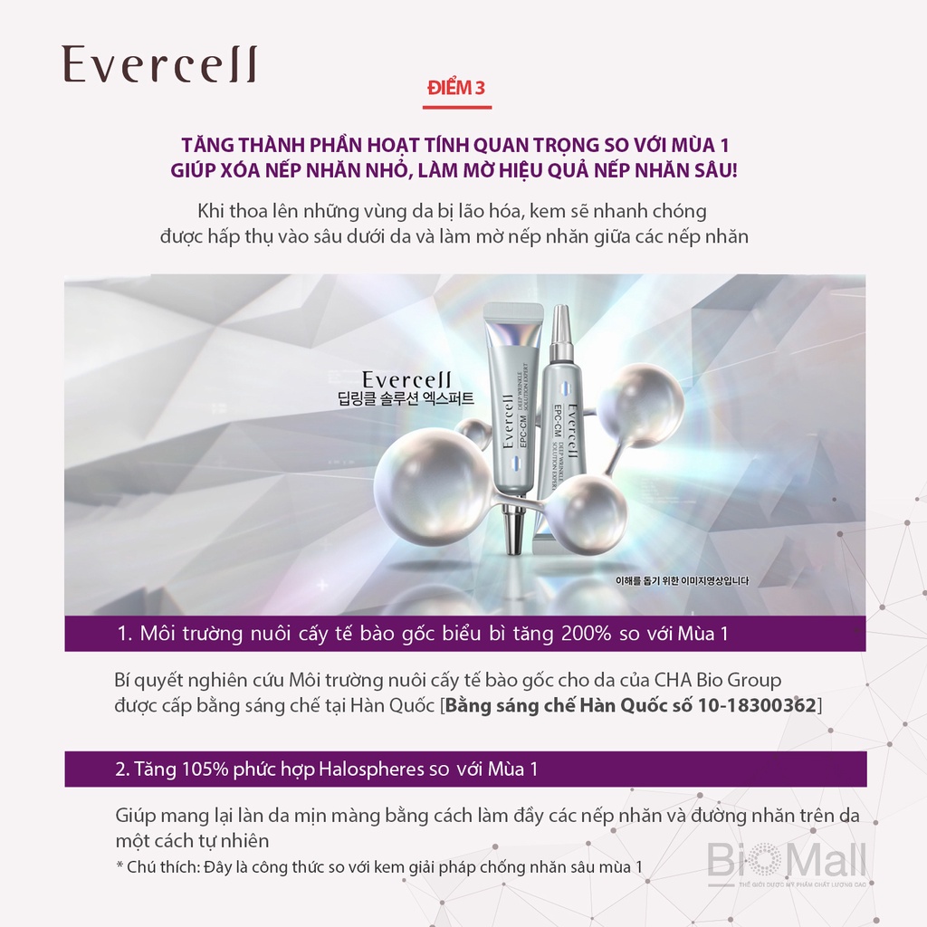 EVERCELL Deep Wrinkle Solution Expert 10ml