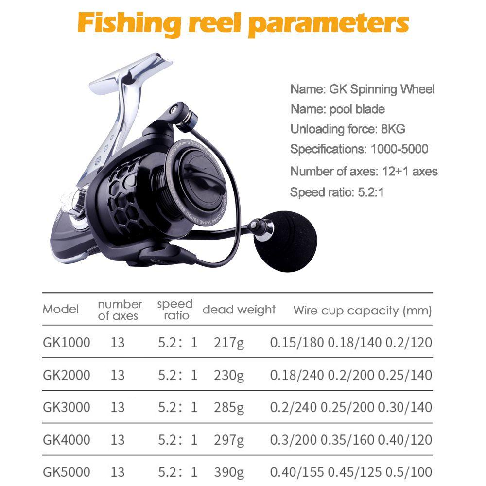 MUVAKO Máy Câu Cá GK1000 Chuyên Dụng Chất Lượng Cao