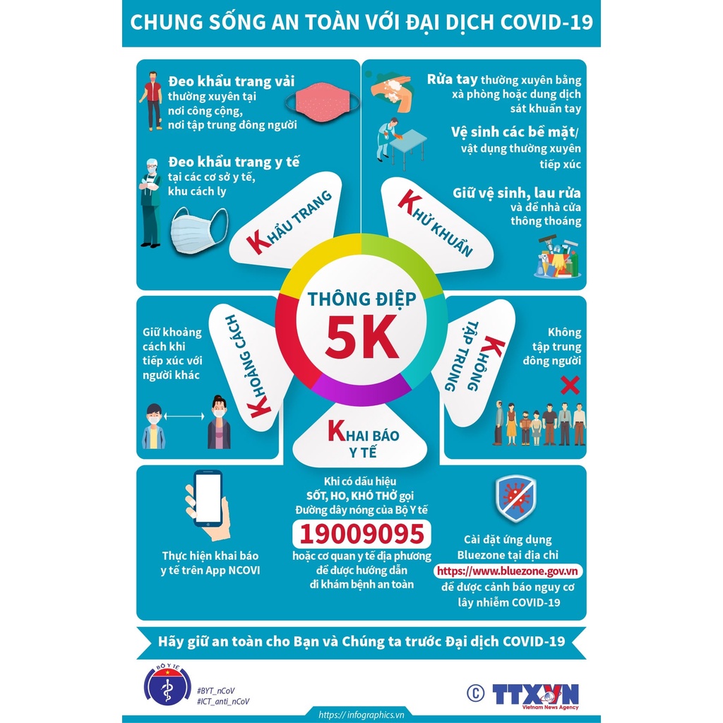 Hình dán Sticker Thông điệp 5K phòng chống COVID 19, hình dán covid, hình dán đeo khẩu trang