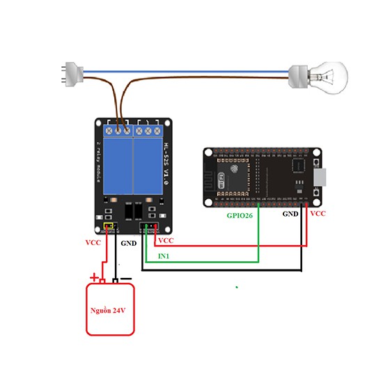 Module Relay 24VDC 1/2 Kênh High/Low