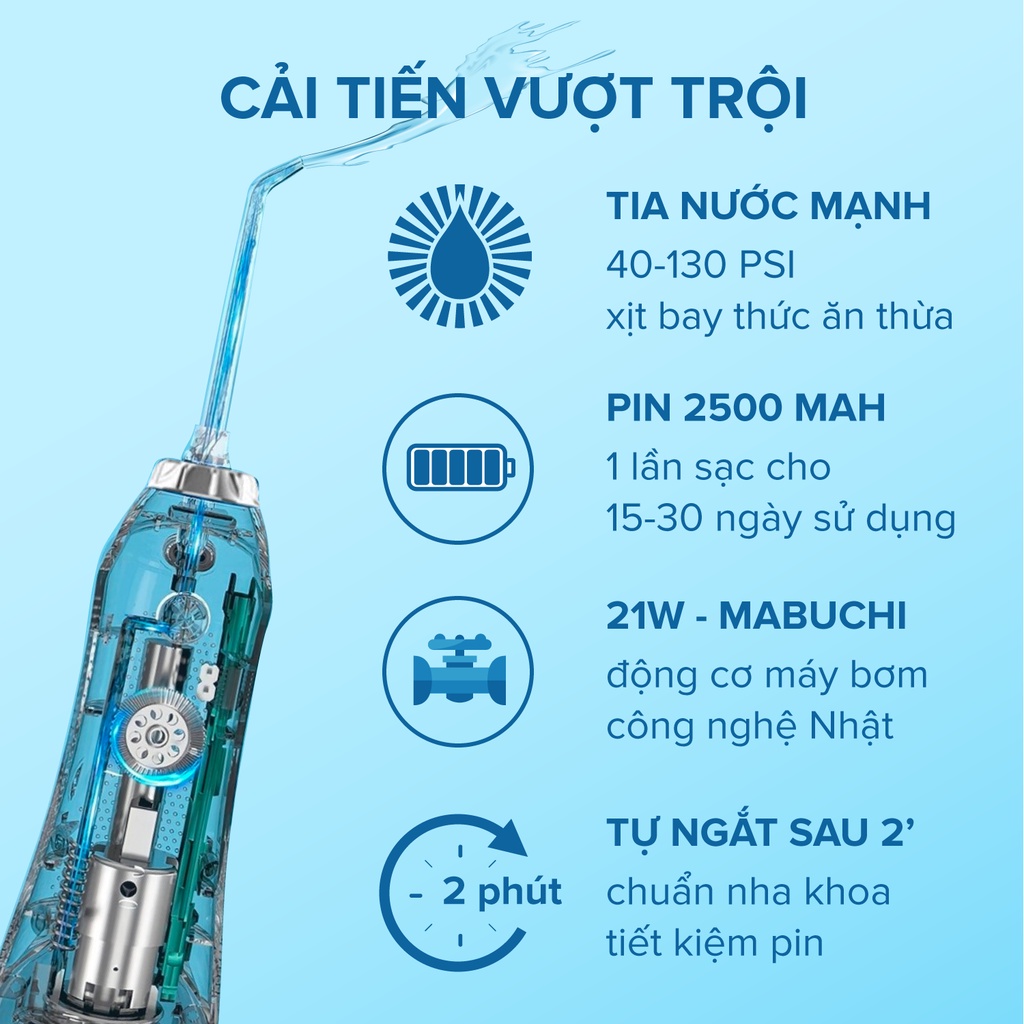 Máy tăm nước H2oFloss HF-9P phiên bản mới sản xuất năm 2022 tặng kèm túi đựng du lịch