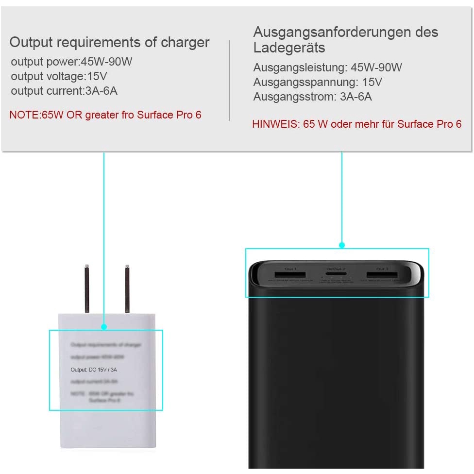 MICROSOFT POWER Dây Cáp Sạc Usb-C Type-C Cho Microsoft Surface Pro 3 / 4 / 5 / 6 / 7, Surface / Laptop 2 / Book 1 / Go / Studio 15v 3a