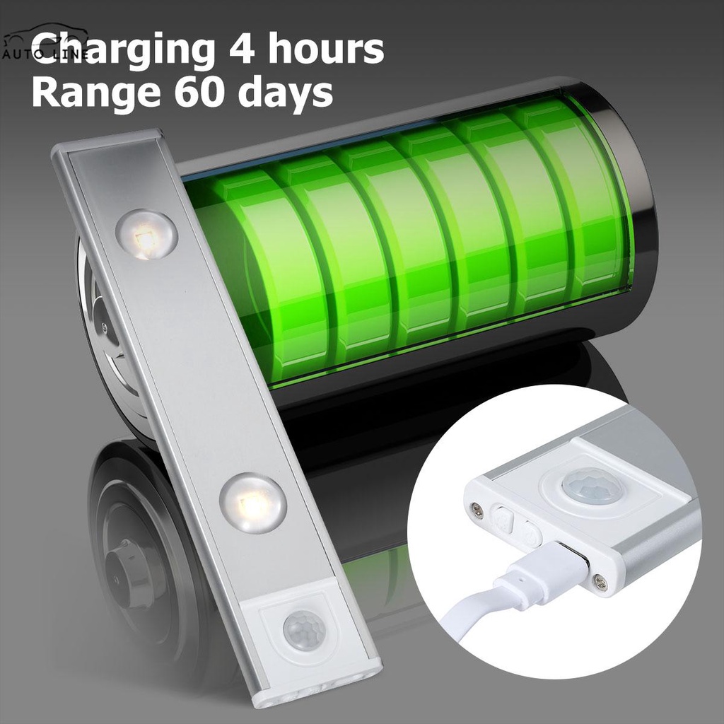 Đèn LED 3 Chế Độ Gắn Tường Cảm Biến Chuyển Động Chạy Pin 700mAh C0835