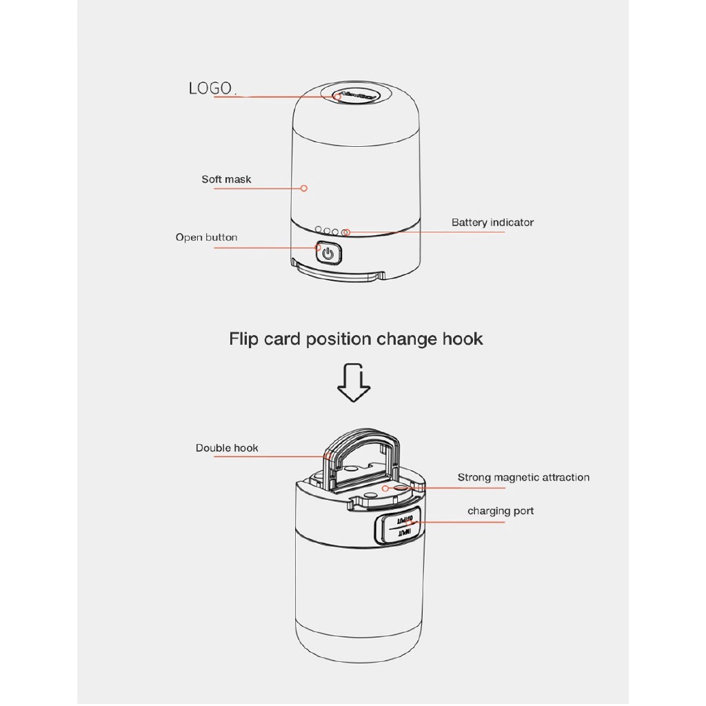 Đèn cắm trại đa năng xiaomi nextool ZBY2001