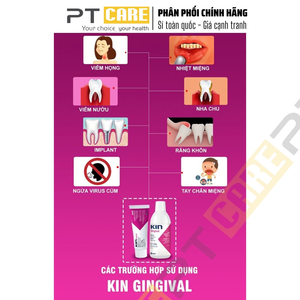 PT CARE | Nước Súc Miệng Kin Gingival Ngăn Ngừa Viêm Nướu 250ml