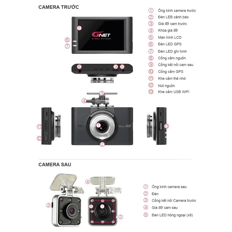[Hỗ Trợ Lắp Đặt Miễn Phí Tận Nơi] CAMERA HÀNH TRÌNH HÀN QUỐC GNET X2i BẢO HÀNH 12 THÁNG | BigBuy360 - bigbuy360.vn