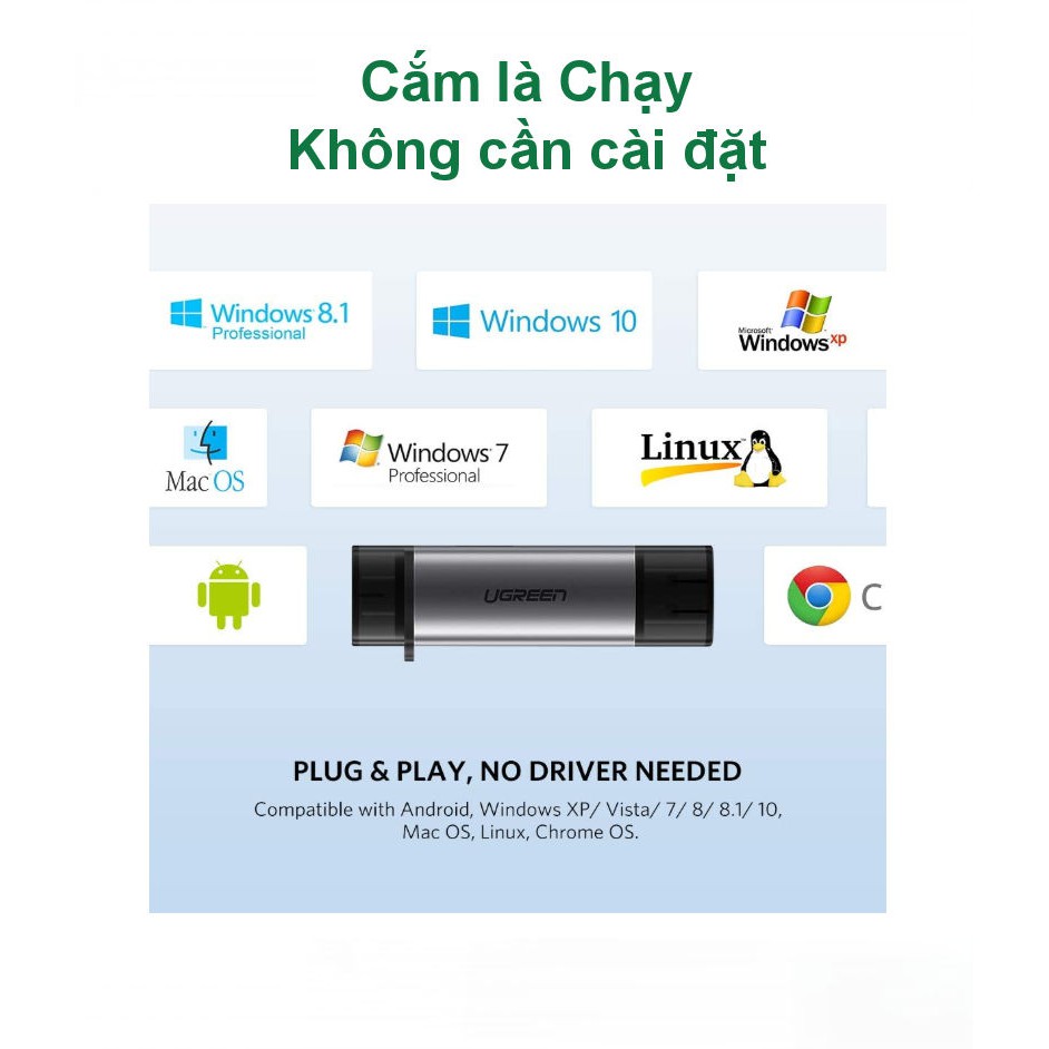 [Mã SKAMAP6 giảm 8% đơn 250k] Đầu đọc thẻ USB type C với 2 khe thẻ cắm SD và OTG UGREEN CM184 CM185