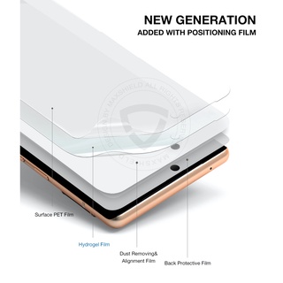 Phim bảo vệ màn hình 3X Google Pixel 9Pro XL 8A / 8 / 8Pro / 7A / 7Pro / 7 / 6 / 6 Pro / 6A HYDROGEL