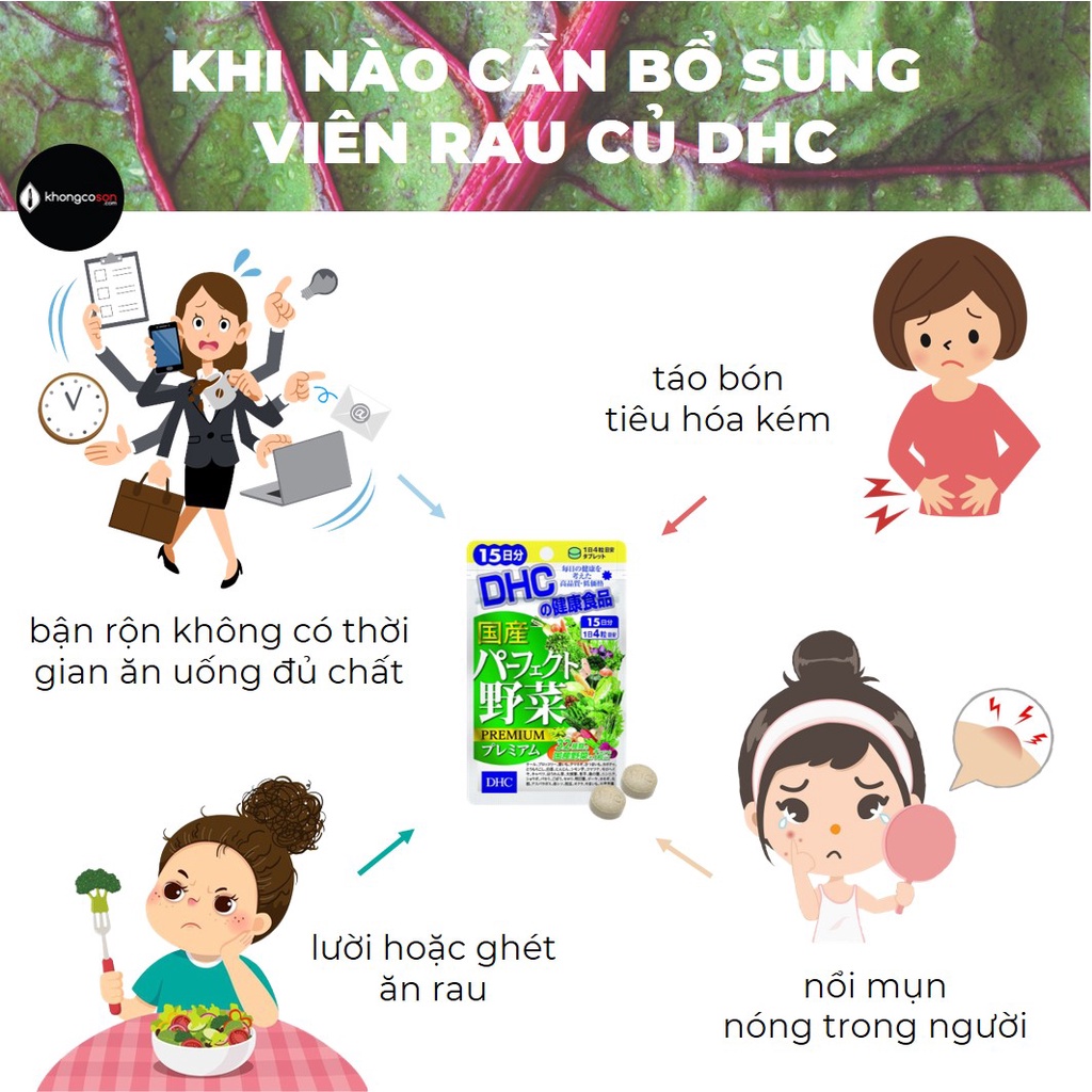 Viên Rau Củ DHC Viên Uống Tổng hợp Premium Hỗ Trợ Giảm Cân 15, 30 và 90 Ngày - Khongcoson