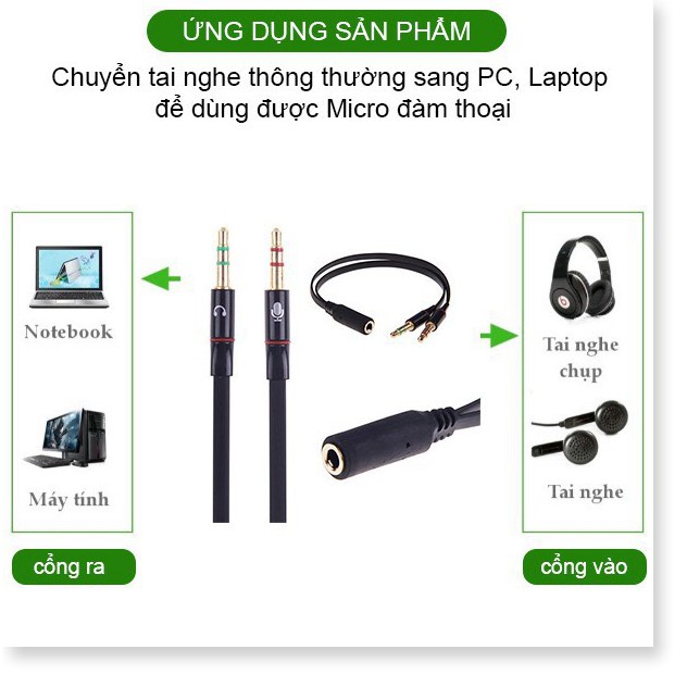 Jack Chuyển Đổi Tai Nghe 3.5 Sang Audio & Mic Dùng Cho Laptop, Máy Tính Bàn, Loa, Cáp Chia 3.5mm