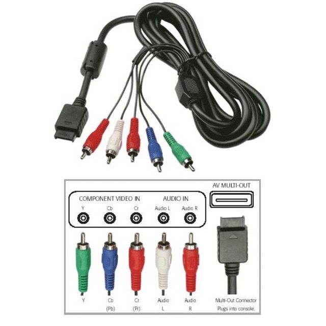 Dây Component ( dây 5 đầu) cho Ps2 ps3 ps1