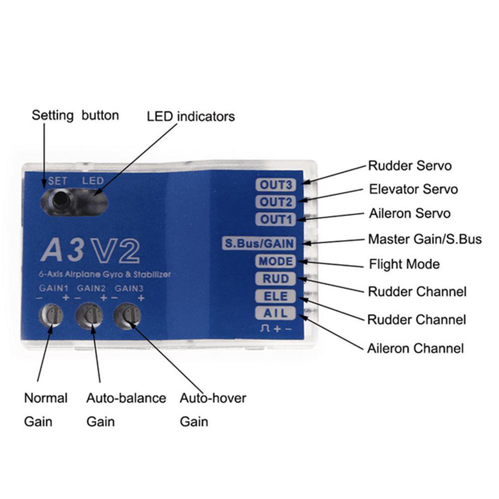 Hệ Thống Ổn Định Con Quay Hồi Chuyển 3 Trục A3 V2