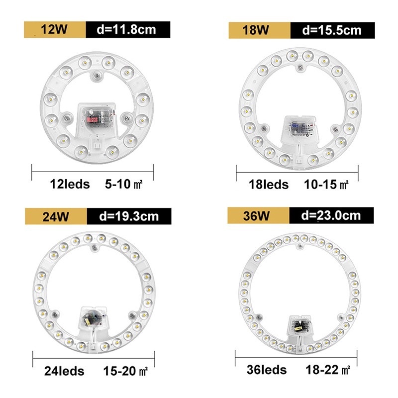 Mô Đun Điều Khiển Đèn LED Trần Nhà 12/18/24/36W Tiết Kiệm Năng Lượng