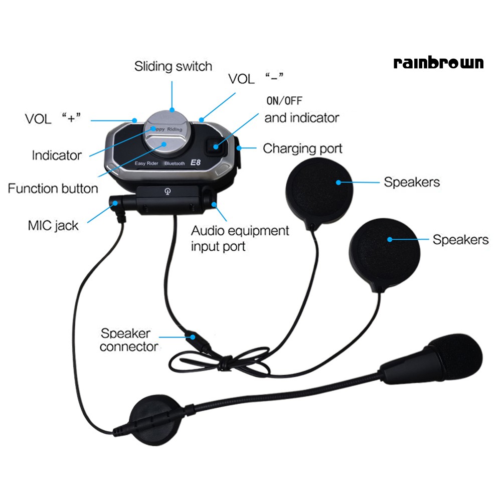 Tai Nghe Bluetooth V5.0 Kèm Phụ Kiện Chất Lượng Cao