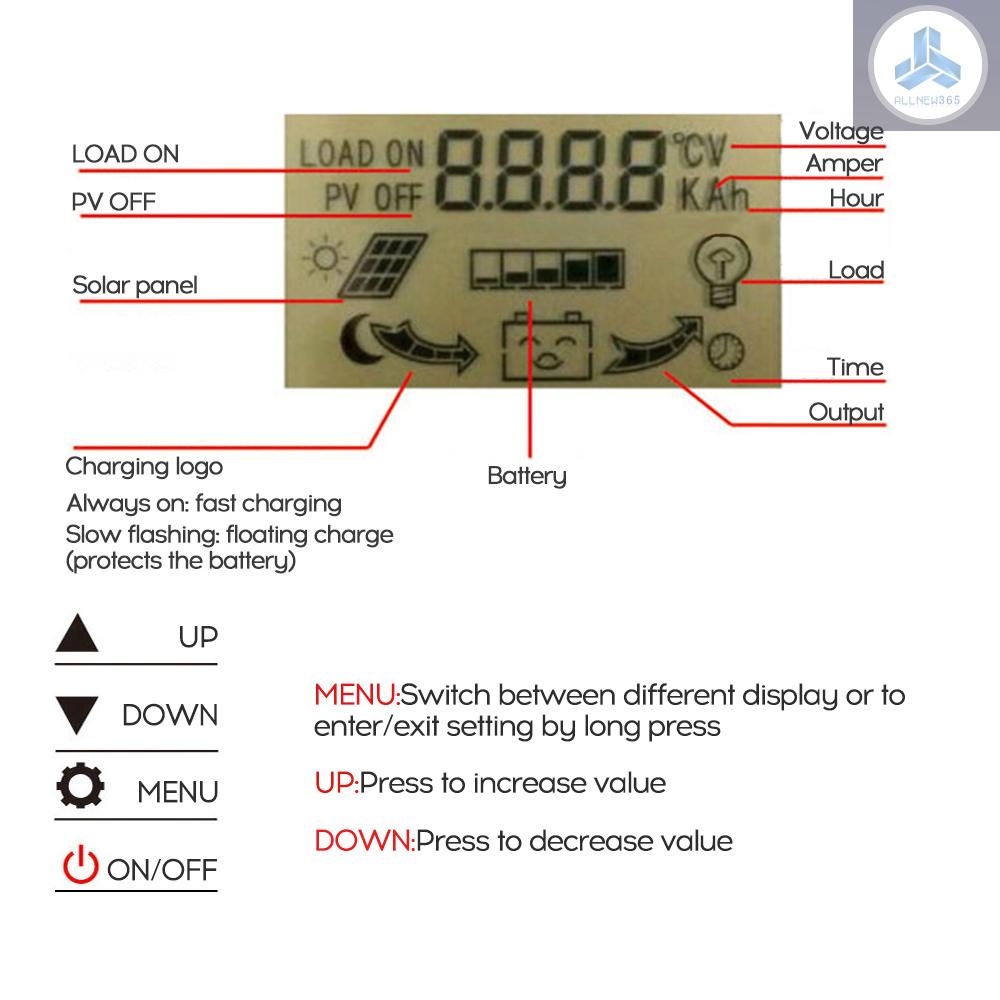 Bộ điều khiển sạc năng lượng mặt trời USB kép màn hình LCD 5V 2.5A