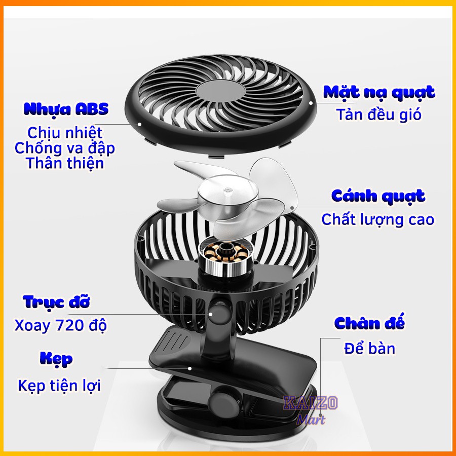 Quạt tích điện mini cầm tay để bàn - Mini fan quạt cho bé dùng pin tối đa đến 20h kẹp xoay 720 độ - Mianz Store