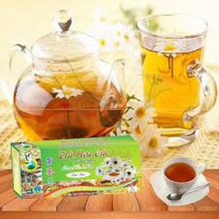 Trà Hoa Cúc Nguyễn Thái Trang