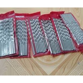 MŨI KHOAN VÀ ĐÓNG CHỨNG TỪ (MEGA)