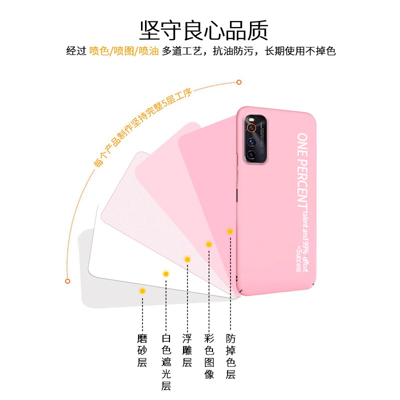 Ốp Lưng Chống Sốc Siêu Mỏng Cho Iqos 3 5g Iqoo 3 | BigBuy360 - bigbuy360.vn