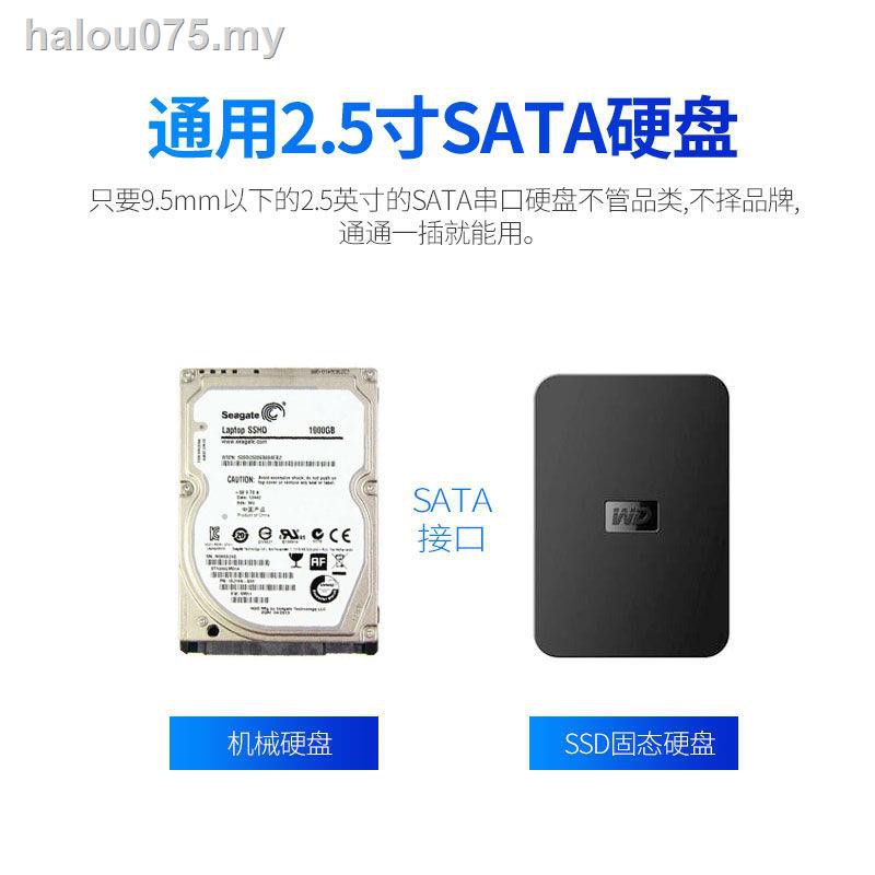 Ổ Cứng Ngoài Ssd 2.5 "Cổng Usb 3.0 Mobile