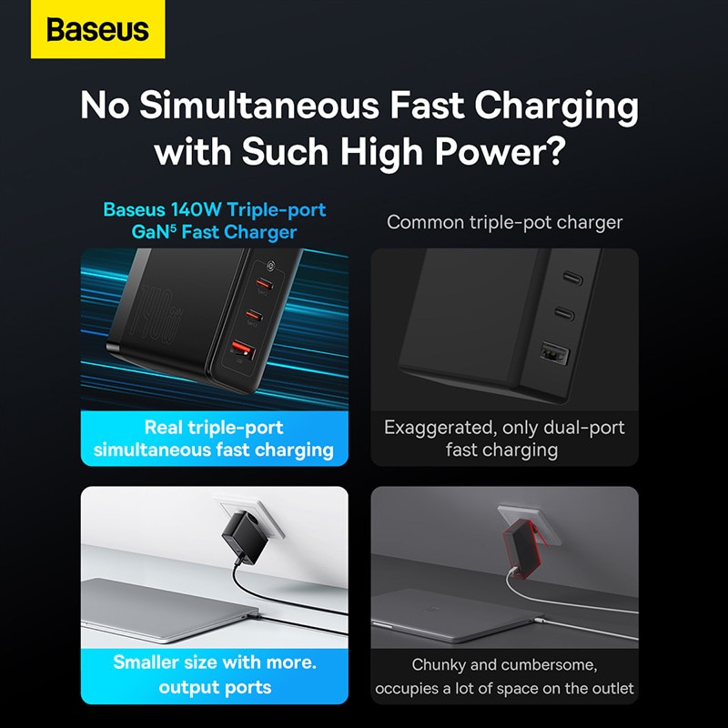 Bộ Sạc Baseus GaN5 pro 140W Sạc Nhanh USB Type C PD3.1 cho điện thoại, máy tính bảng...bảo hành 12 tháng- topbuy24h.vn