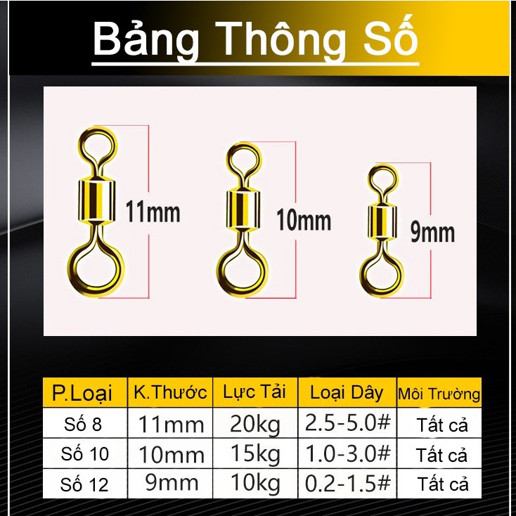 Vỉ Khóa Link Hình Số 8 Ma ní Buộc Trục Câu Đài Câu Đơn Chống Xoắn Cao Cấp PK-05
