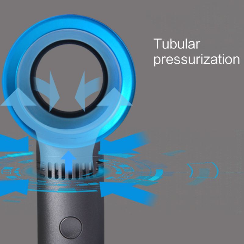 Quạt Không Cánh Sạc USB Chuyên Dụng Cho Xe Hơi