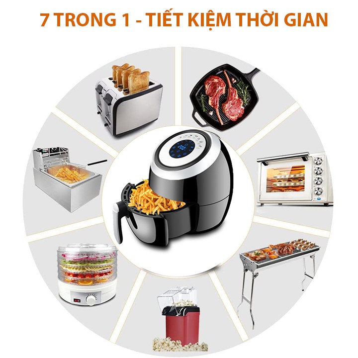 Nồi chiên không dầu Perfect nhập khẩu Đức - nồi chiên điện cho gia đình hiện đại