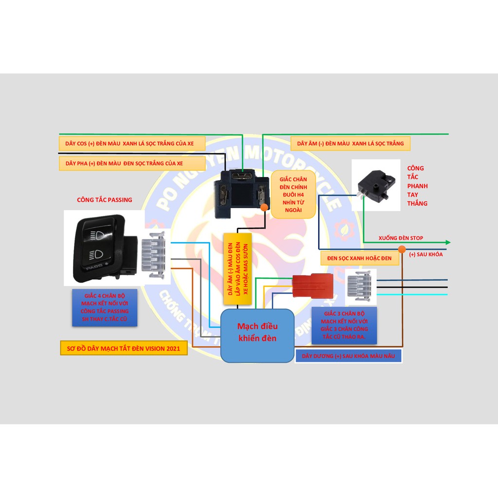 MẠCH TẮT MỞ ĐÈN VÀ PASSING CHO XE HONDA VISION 2021