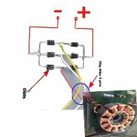 Motor BLDC brushless chế máy phát size lớn