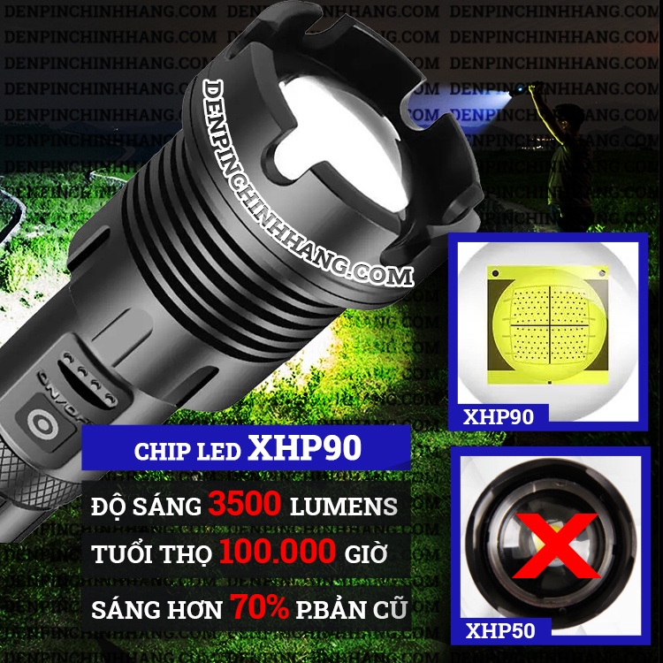 Đèn pin siêu sáng P90 COB cao cấp có zoom 2024