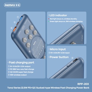 Sạc dự phòng Remax RPP-203 10000mAh