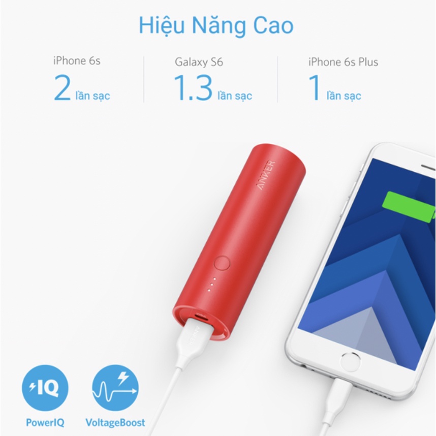 [GIAO HỎA TỐC] Pin Sạc Dự Phòng Anker PowerCore 5000mAh - A1109 BH12TH siêu nhỏ gọn