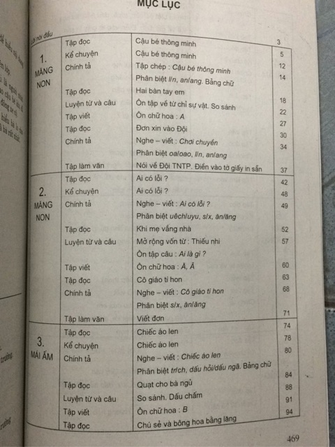 Sách - Thiết kế bài giảng Tiếng Việt 3 Tập 1