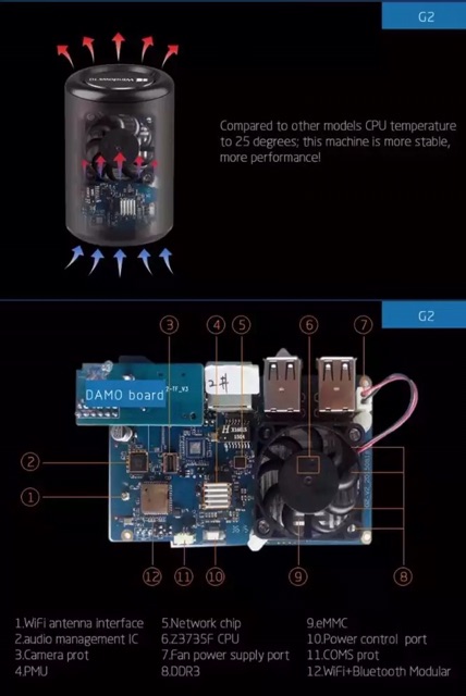 Máy tính mini Win 10 32bit rom 64gb ram 2gb | BigBuy360 - bigbuy360.vn