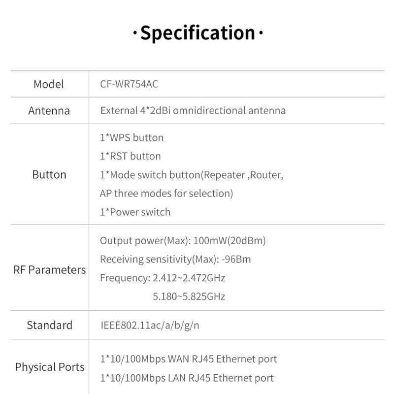 Ăng Ten Thu Sóng Wifi Không Dây 2.4 & 5.8ghz 4 Wifi Going Comfast Cf-Wr754Ac | BigBuy360 - bigbuy360.vn