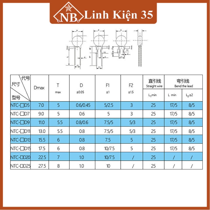 Điện trở nhiệt Thermistor NTC nhiều loại 5D/8D/10D/16D/20D/22D/47D