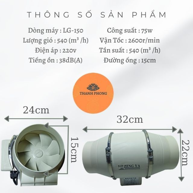 [Chất Lượng Cao] Quạt Thông Gió Nối Ống Đường Ống Tròn Phi 100 125 150