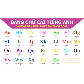 bộ chữ cái AA,A,B,C