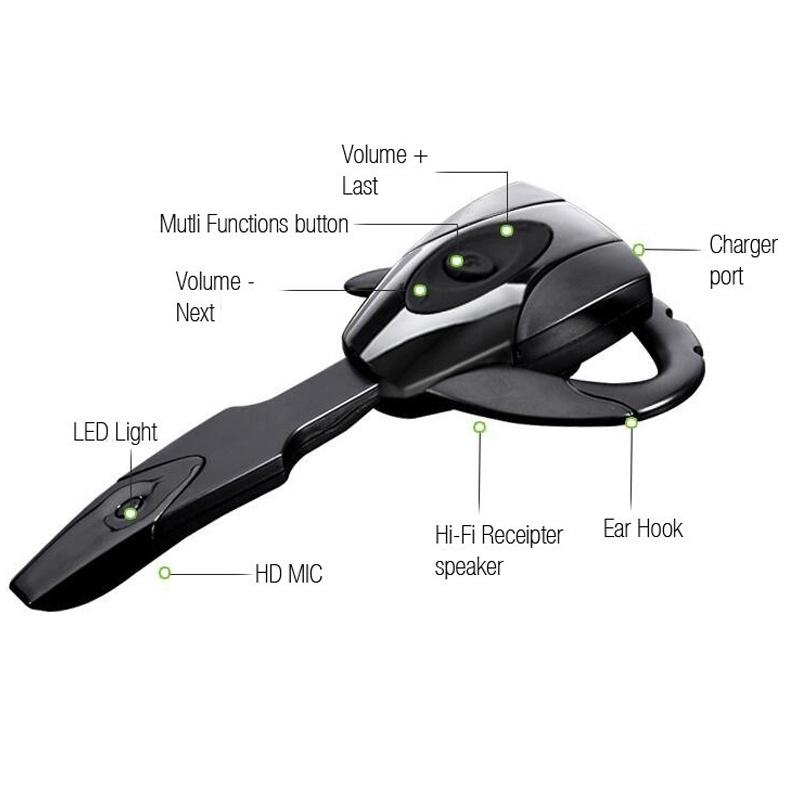Tai Nghe Bluetooth 4.1 Không Dây Mini Có Mic