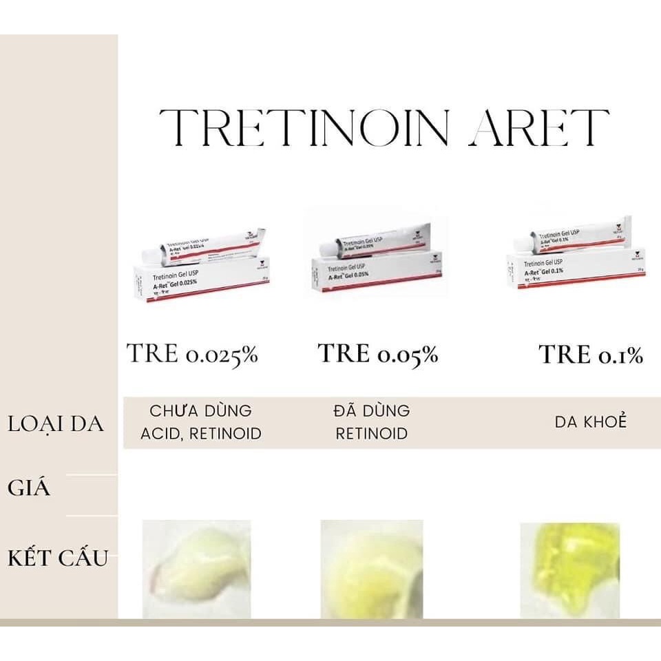 Tretinoin Aret ⚜️ chính hãng ⚜️ Tretinoin 0.1%, 0.05%, 0.025% - Giảm mụn trứng cá, mờ thâm nám, tàn nhang, chống lão hóa