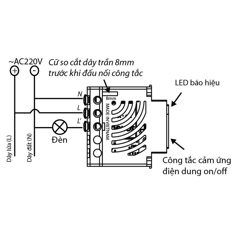 Hạt công tắc cảm ứng điều khiển từ xa BTX-3PF-TIRFV1 (Hạt pana full)