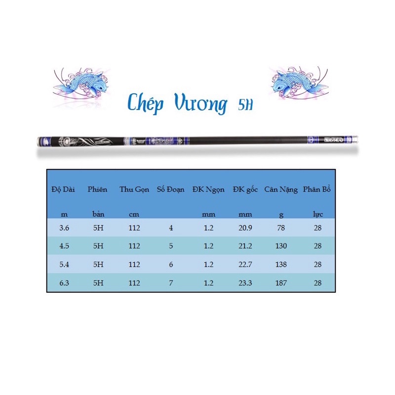 Cần chép vương 5H GW nội địa tặng kèm ngọn phụ.(Giá rẻ)