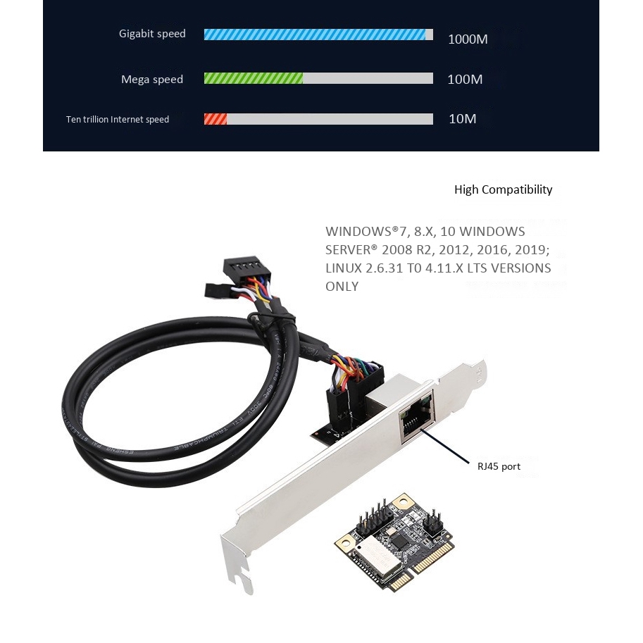 Card Mạng Mini Pci-E Sang Gigabit Ethernet 1000m Rj45